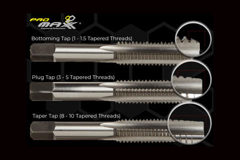 Different Types Of Taps & When To Use Them: Taper, Plug, Bottoming Tap, Spiral And Straight Flute Taps