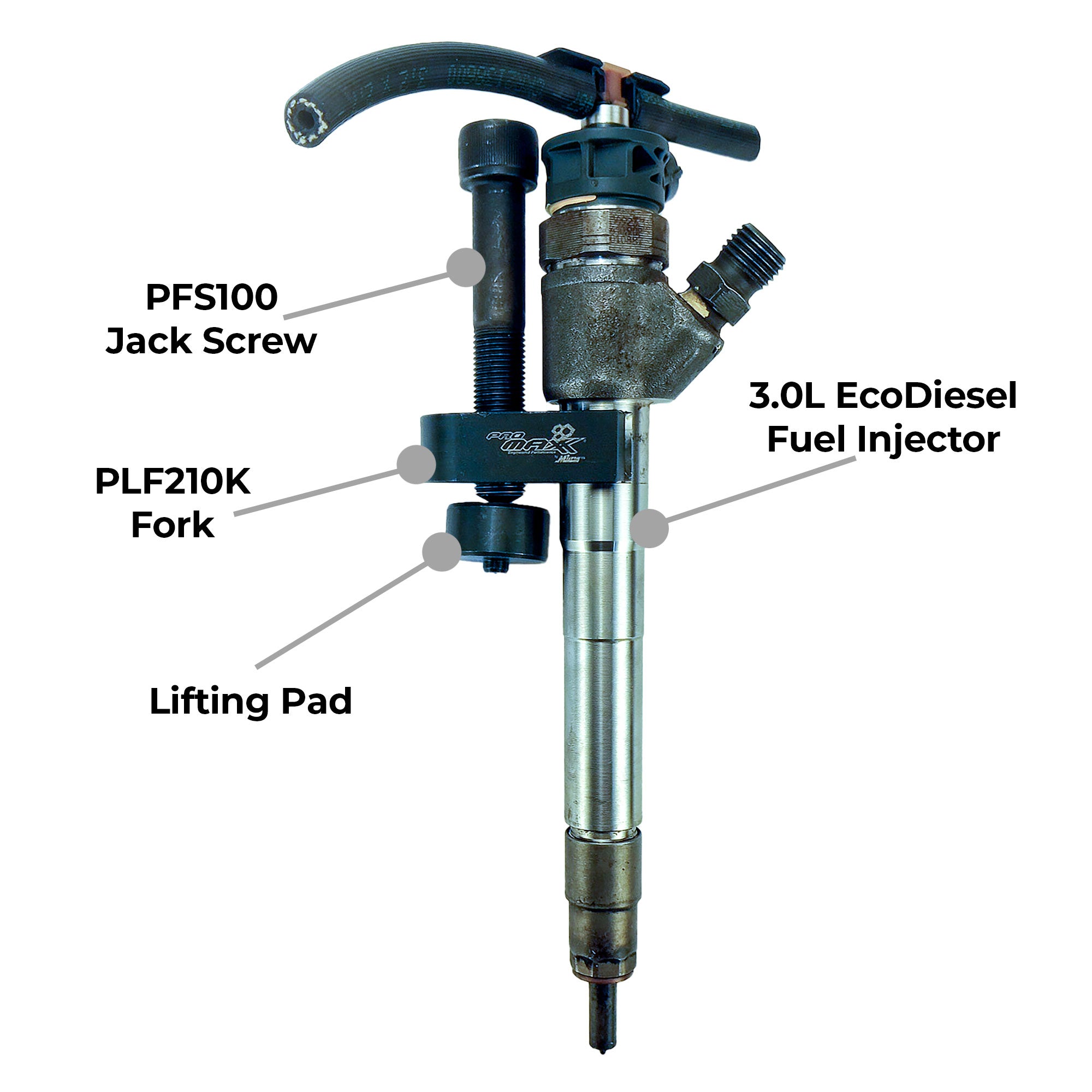 PMXPLF210K-Mounted-on-Injector