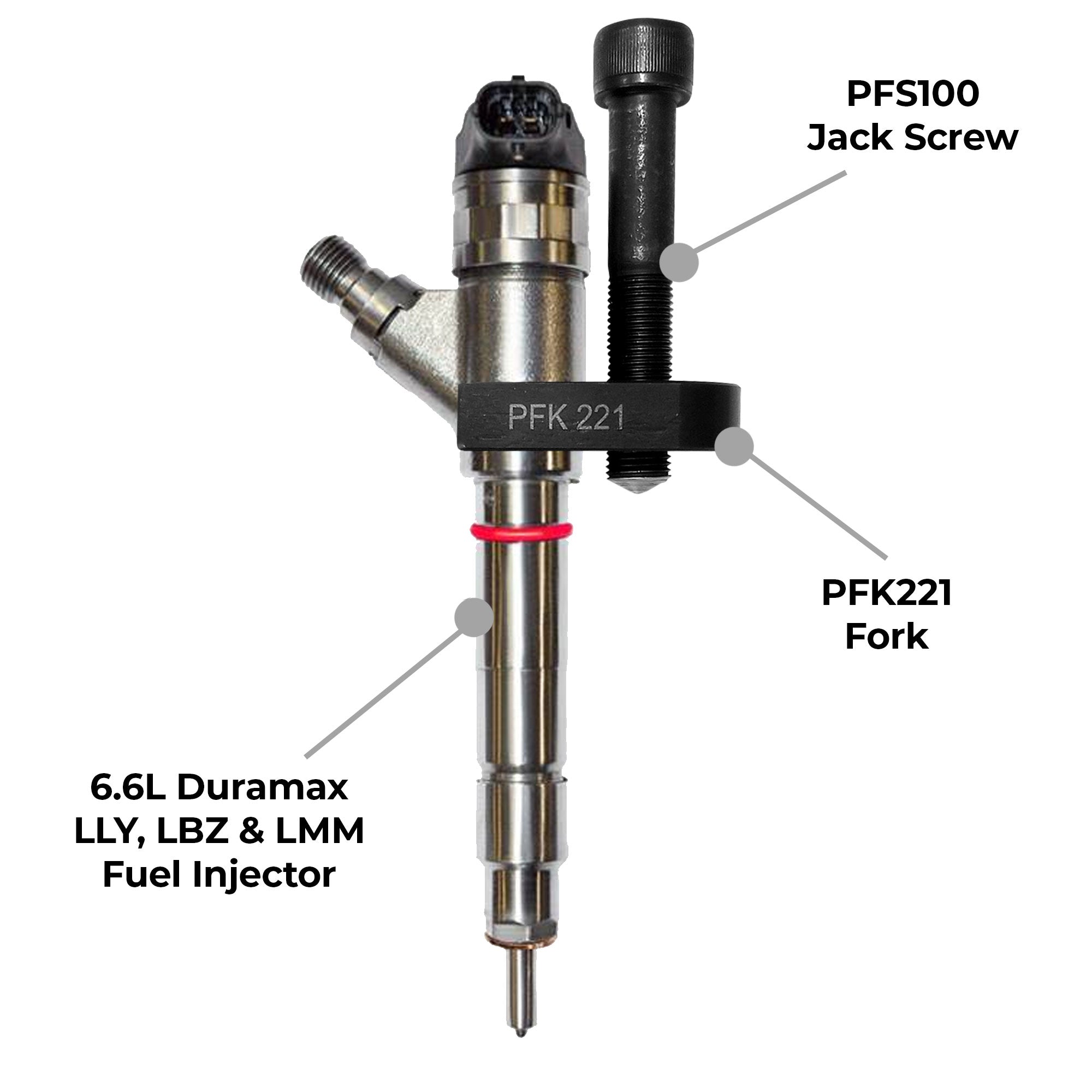 Lly Injector Layout GM Duramax 6.6L Turbo-Diesel LLY LBZ LMM Fuel Injector Lift Kit ...