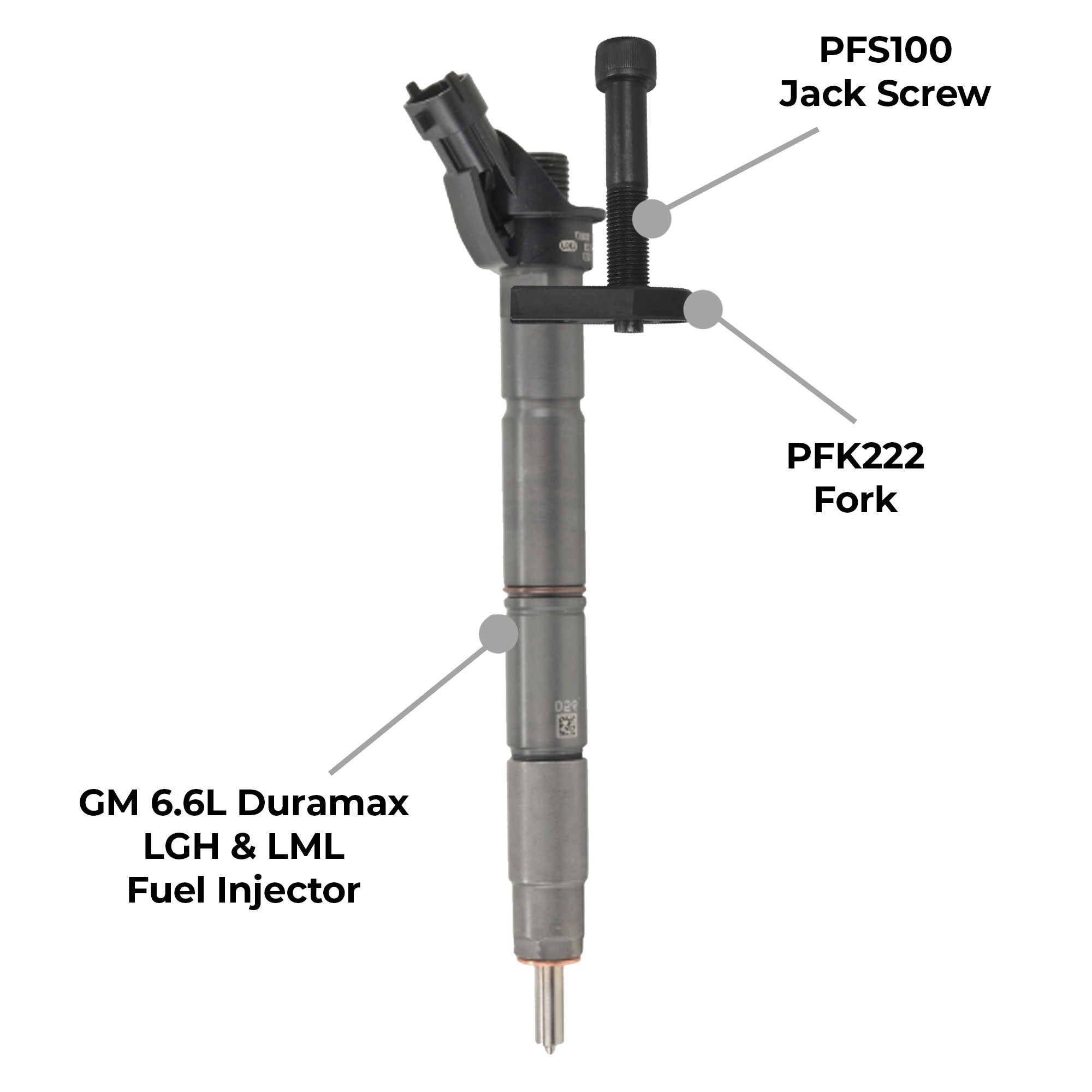 Lly Injector Layout GM Duramax 6.6L Turbo-Diesel LLY LBZ LMM Fuel Injector Lift Kit ...