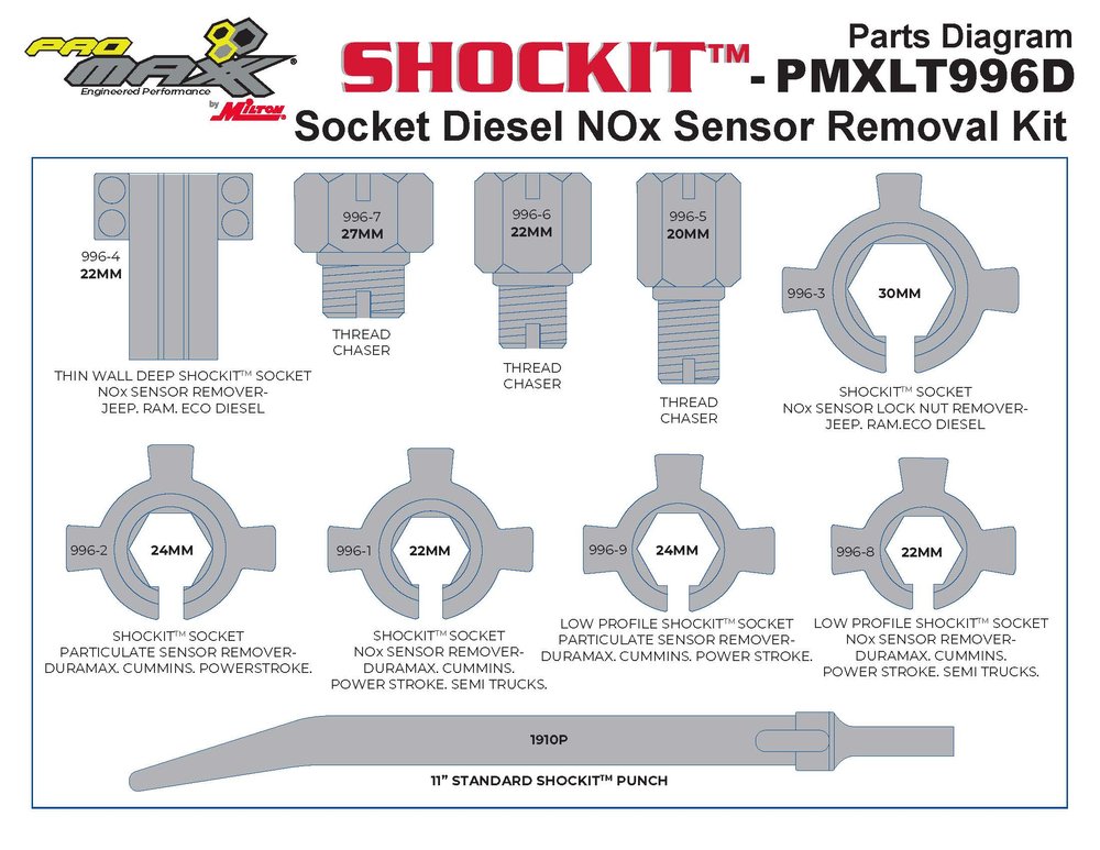 Shockit Socket Diesel and NOx & Particulate Sensor Removal Kit - Award Winning LT996D