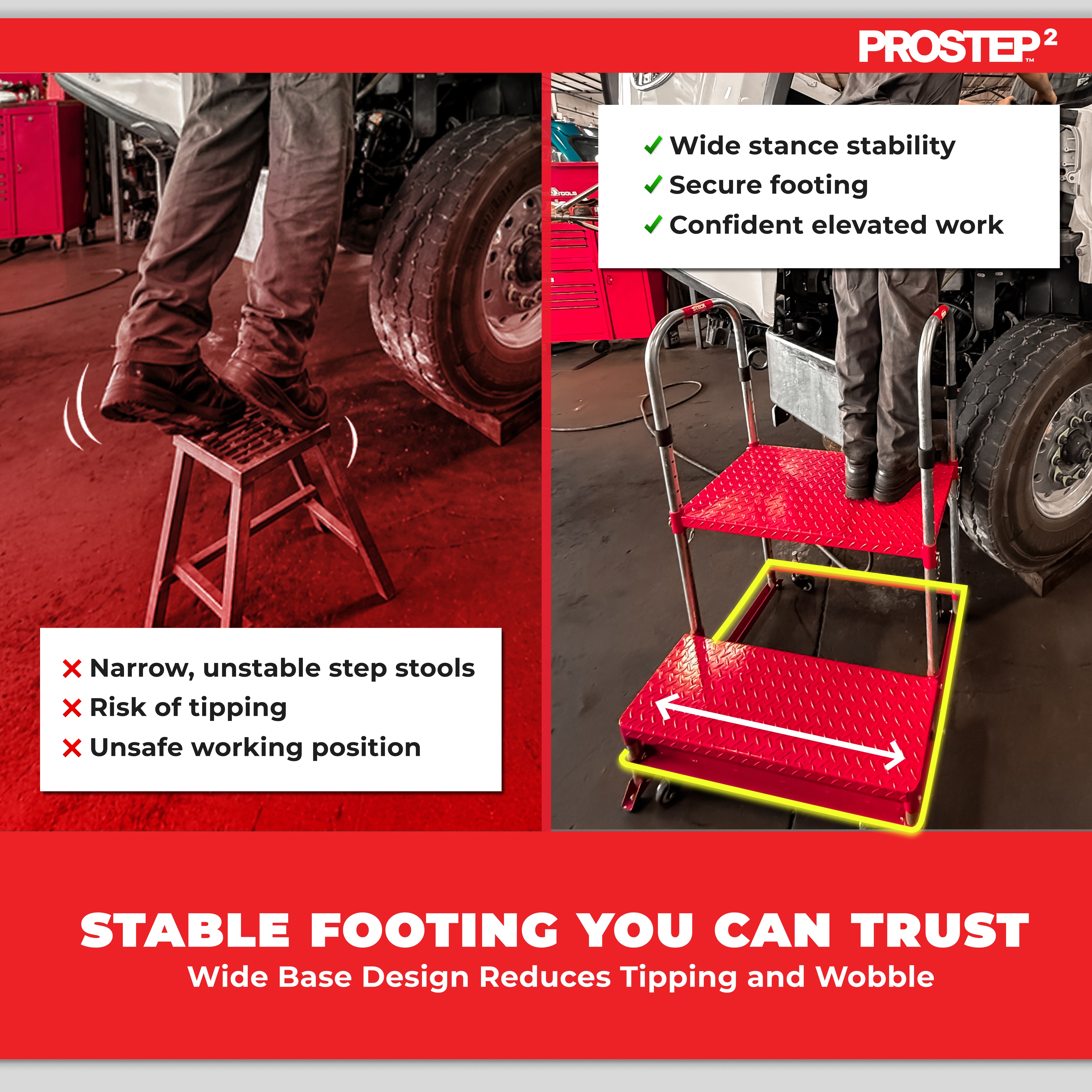 【ほぼ未使用】 PICHARPAK WORK SHOP STECK® PROSTEP2™ Heavy-Duty Shop Step Platform — ProMAXX Tool