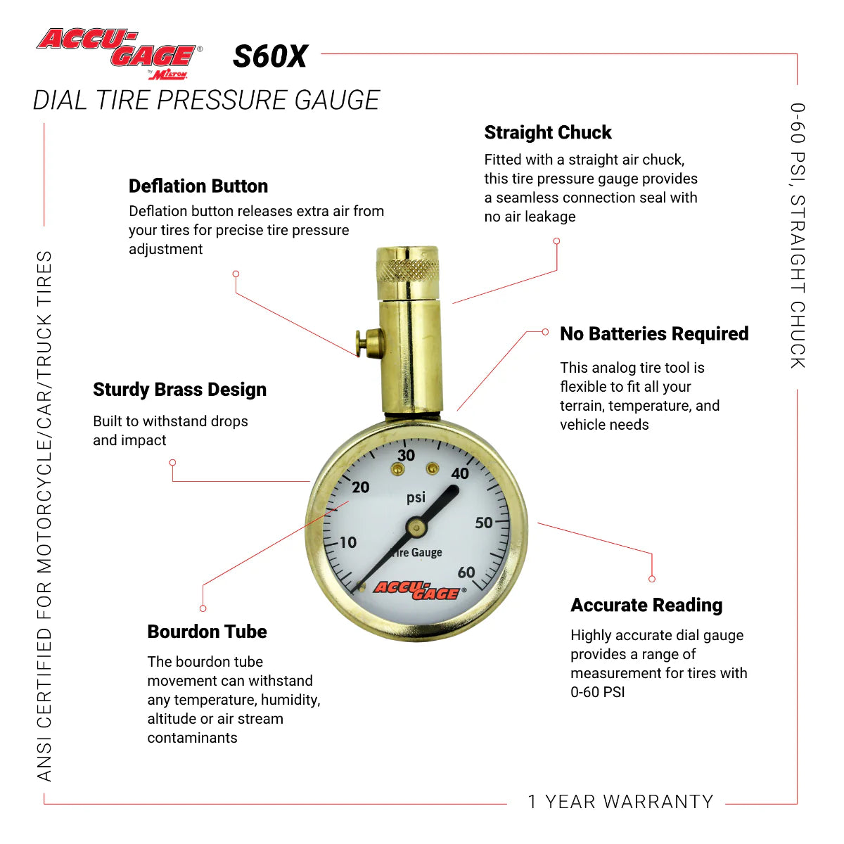 ACCU-GAGE by Milton Dial Tire Pressure Gauge with Straight Air Chuck - ANSI Certified for Motorcycle/Car/Truck Tires (0-60 PSI)