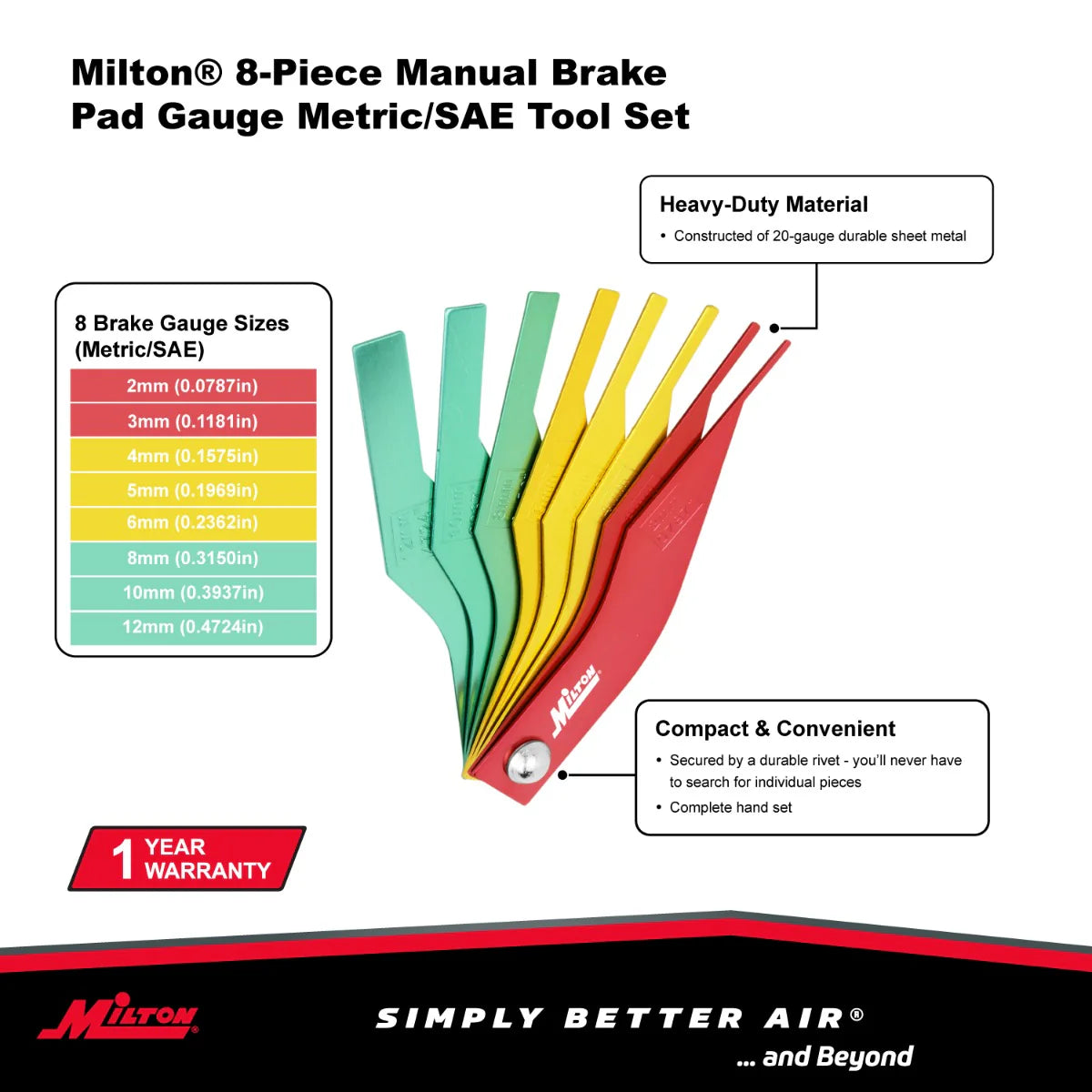 8-Piece Manual Brake Pad Gauge Metric/SAE Tool Set, Easy to Read Color Coded - 2mm to 12mm